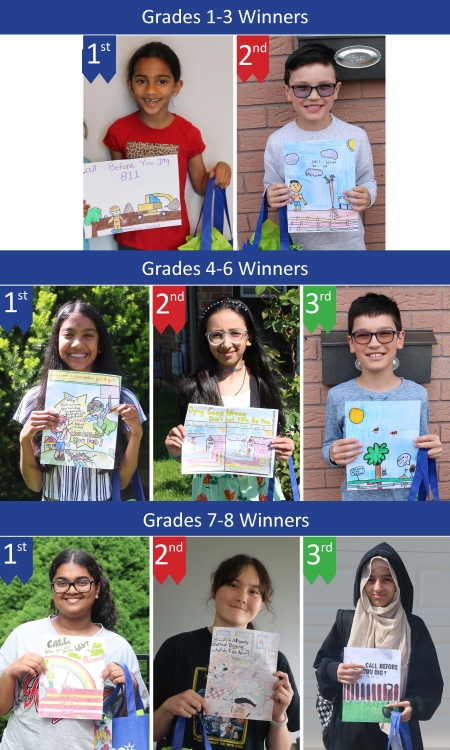 a picture showing the winners of the 2025 NPEI Kids Safety Contest